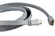 DisplayPort Cable 1.2, Mini DP Cable